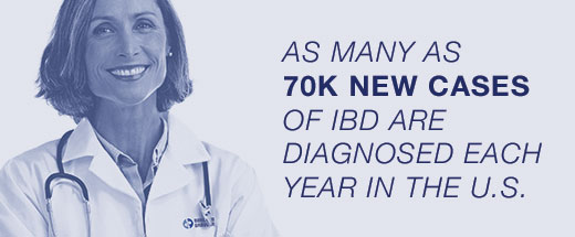 ibd